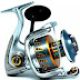 harga-dan-jenis-jenis-reel-shimano-terlengkap