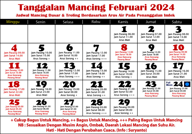 tanggalan-mancing-februari-2024-(mancing-laut)