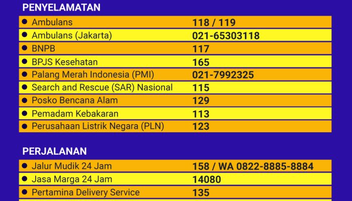catat!-nomor-penting-saat-mudik