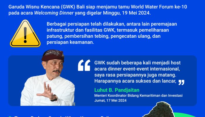 garuda-wisnu-kencana-siap-jamu-tamu-world-water-forum-ke-10