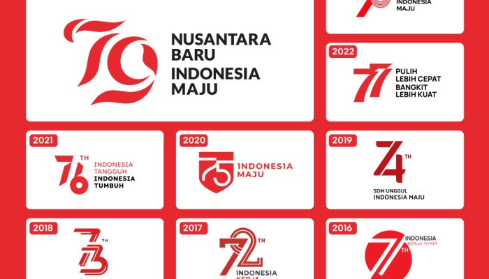 logo-hut-ri-tahun-ke-tahun