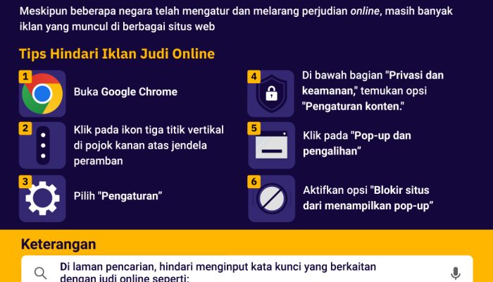cara-hindari-iklan-judi-online
