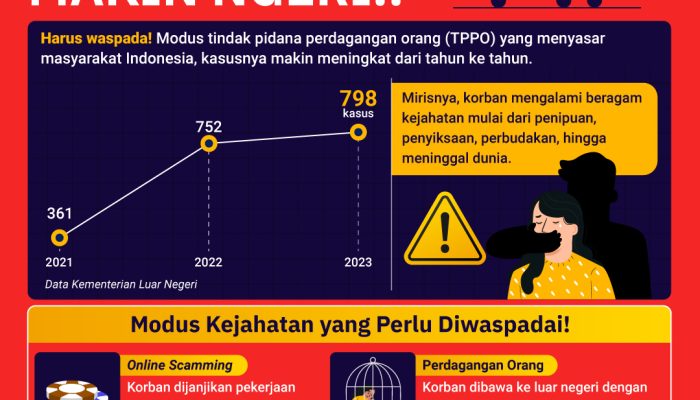 hati-hati!-modus-tppo-makin-ngeri.