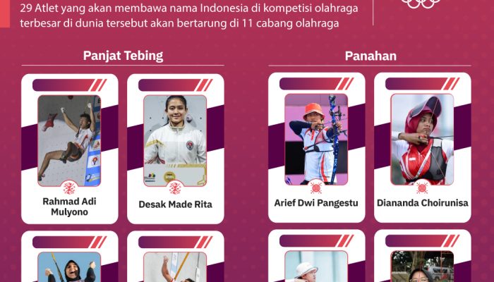 29-atlet-indonesia-road-to-paris-2024