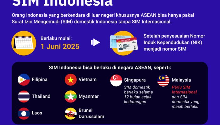 no-ribet!-keliling-asean-cukup-pakai-sim-indonesia