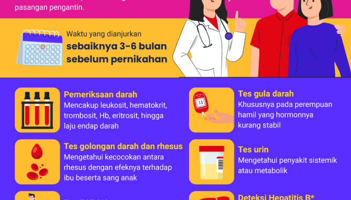 mau-nikah?-lakukan-7-cek-kesehatan-ini-dulu-yuk.