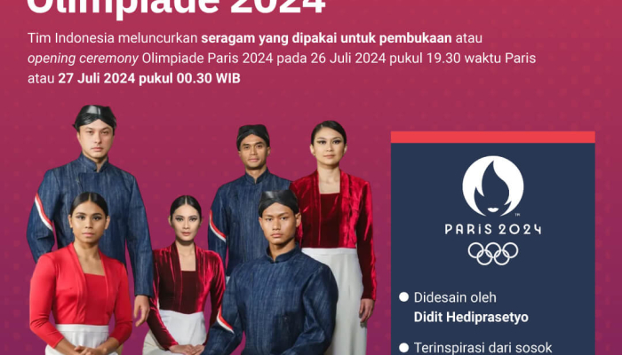 seragam-kontingen-indonesia-di-opening-ceremony-olimpiade-2024