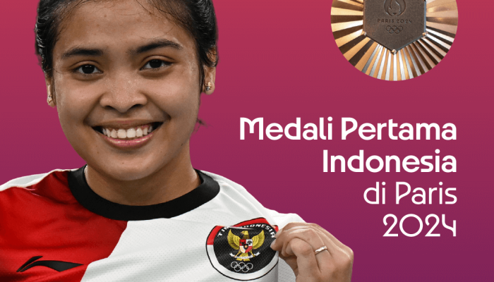 medali-kedua-untuk-indonesia,-veddriq-leonardo-raih-emas-pada-olimpiade-paris-2024