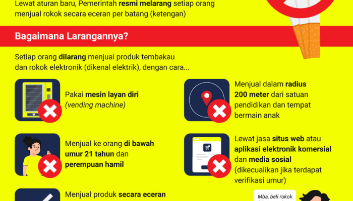 gak-boleh-lagi-jual-rokok-ketengan