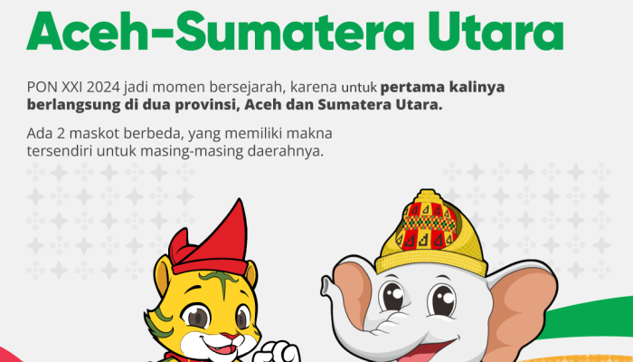 2-maskot-pon-xxi-2024-aceh-sumatera-utara
