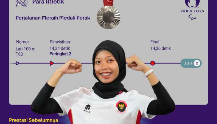 karisma-evi-tiarani-tambah-koleksi-medali-perak,-indonesia-kini-raih-14-medali