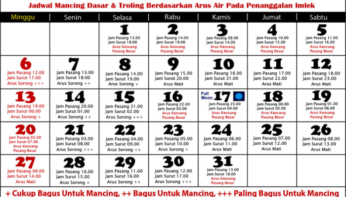 tanggalan-mancing-oktober-2024-(mancing-laut)