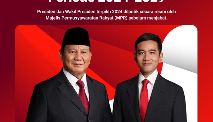penetapan/pelantikan-presiden-dari-masa-ke-masa