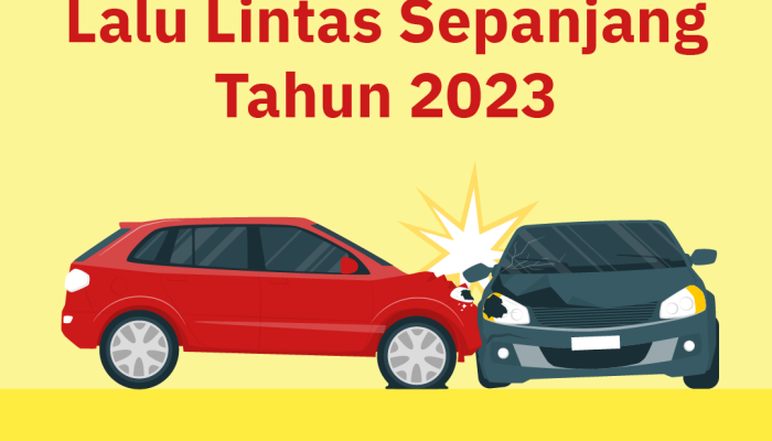 jenis-kecelakaan-lalu-lintas-sepanjang-tahun-2023