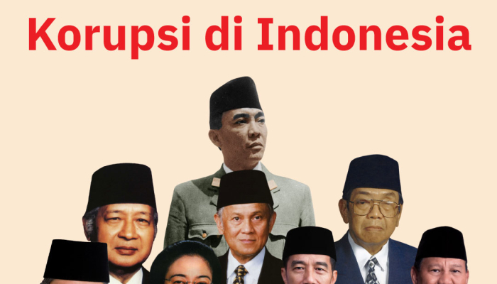 komitmen-pemberantasan-korupsi-di-indonesia