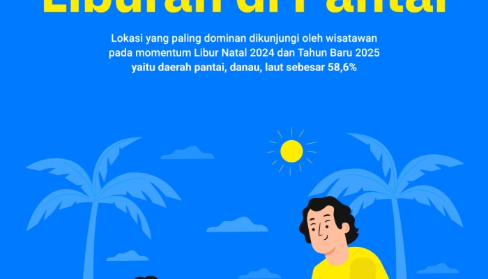 jadi-favorit-wisatawan-saat-liburan,-ketahui-tips-aman-berlibur-di-pantai
