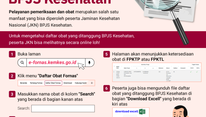 cara-cek-obat-yang-ditanggung-bpjs-kesehatan