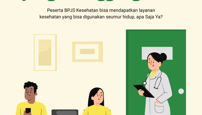 layanan-kesehatan-yang-ditanggung-bpjs