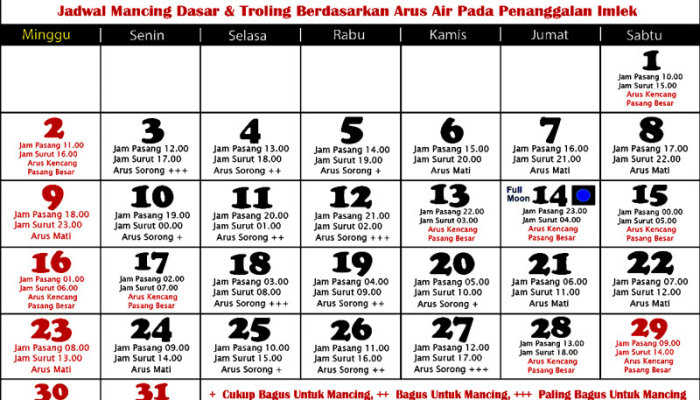 tanggalan-mancing-maret-2025-(mancing-laut)