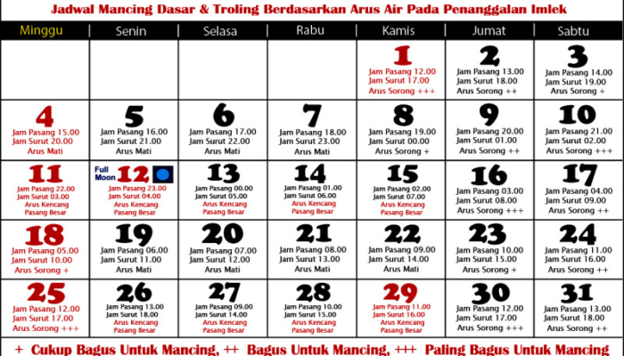 tanggalan-mancing-mei-2025-(mancing-laut)