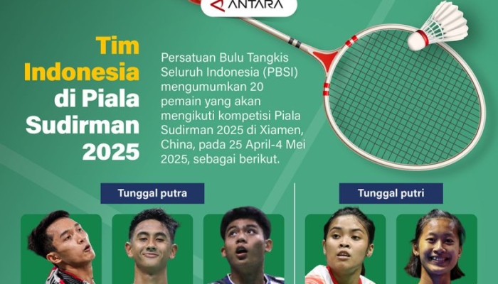tim-indonesia-di-piala-sudirman-2025