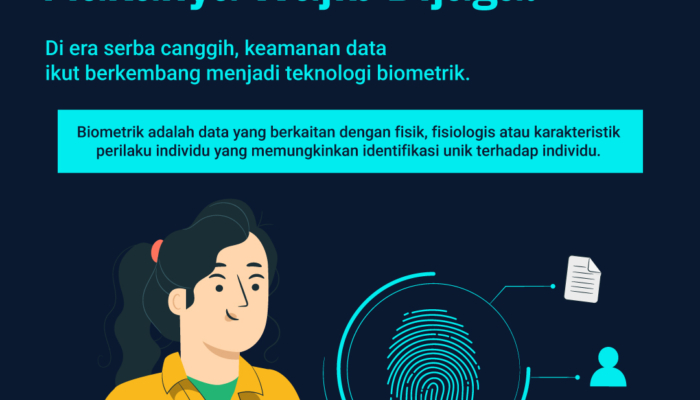 data-biometrikmu-unik-dan-berharga,-makanya-wajib-dijaga!