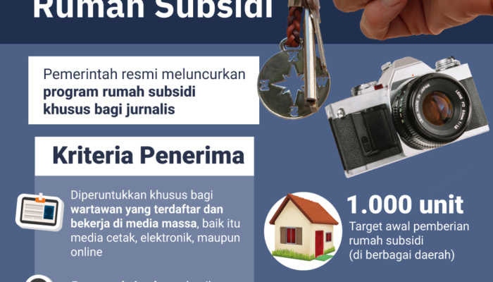 jurnalis-kini-bisa-miliki-rumah-subsidi