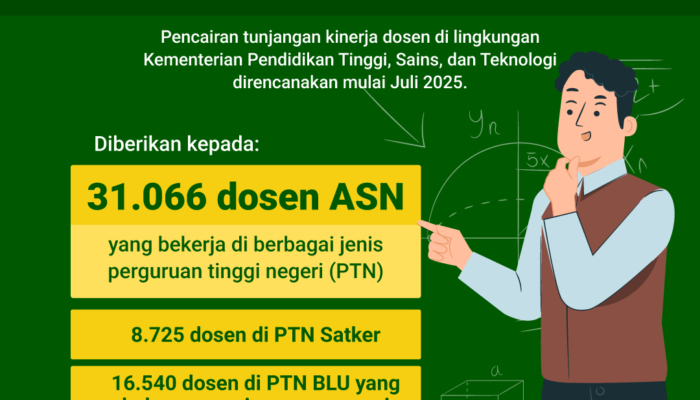 yeay!-tunjangan-kinerja-untuk-dosen-siap-diberikan
