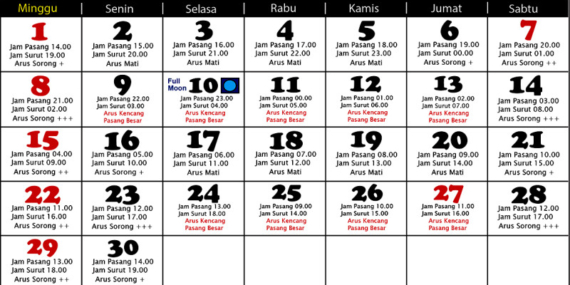 Tanggalan Mancing Juni 2025 (Mancing Laut)