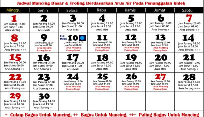 tanggalan-mancing-juni-2025-(mancing-laut)