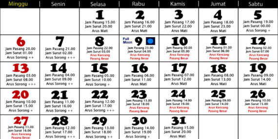 Tanggalan Mancing Juli 2025 (Mancing Laut)