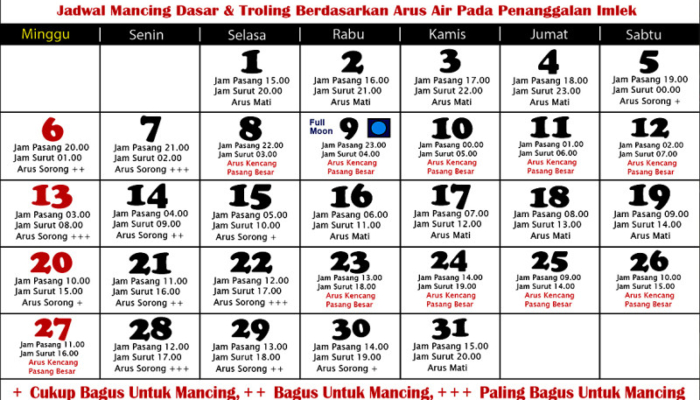 tanggalan-mancing-juli-2025-(mancing-laut)