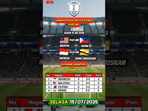 jadwal piala AFF u-23 hari ini Selasa 15 juli 2025. Malaysia vs Filipina, Indonesia vs Brunei