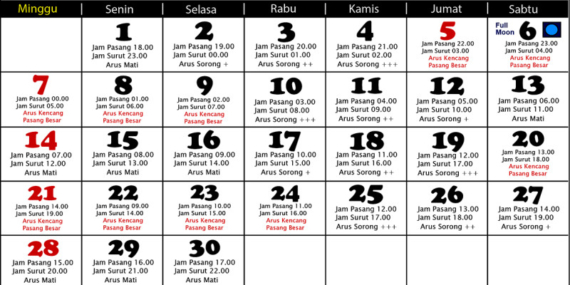 Tanggalan Mancing September 2025 (Mancing Laut)