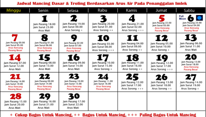 tanggalan-mancing-september-2025-(mancing-laut)