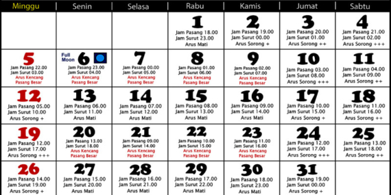 Tanggalan Mancing Oktober 2025 (Mancing Laut)