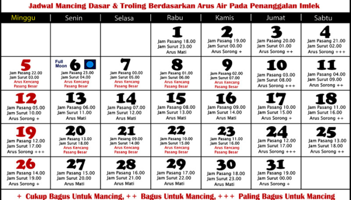 tanggalan-mancing-oktober-2025-(mancing-laut)