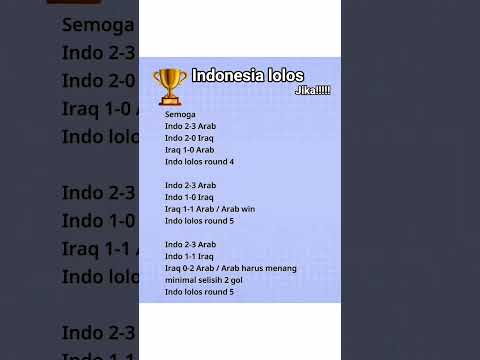 timnas Garuda lolos piala dunia, jikaaa #garudaindonesia #ultrasgaruda