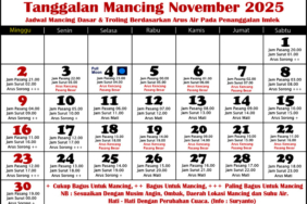 tanggalan-mancing-november-2025-(mancing-laut)