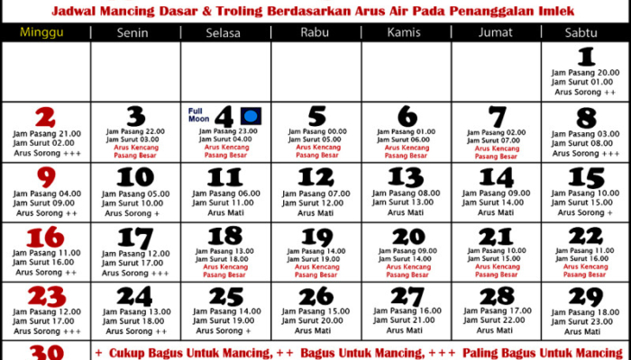 tanggalan-mancing-november-2025-(mancing-laut)