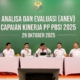 pbsi-tekankan-transformasi-sistem-pembinaan-berbasis-data