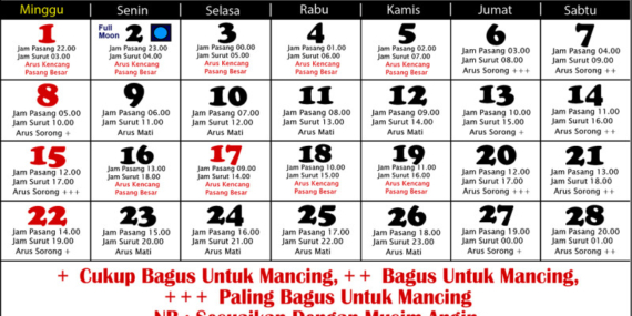 Tanggalan Mancing Februari 2026 (Mancing Laut)