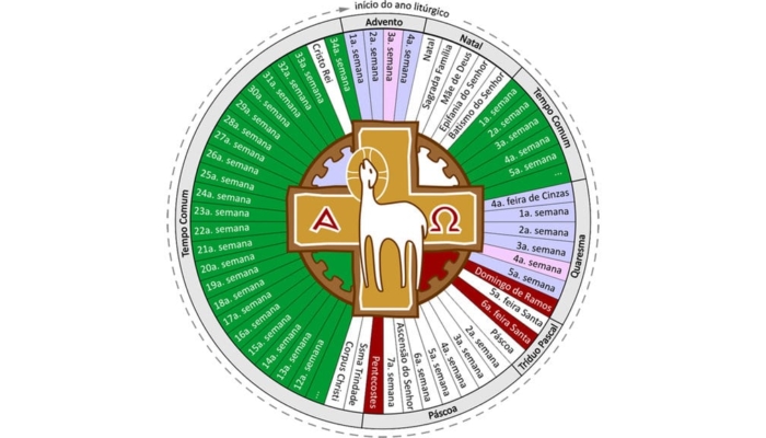 kalender-liturgi-maret-2026-katolik-download-pdf-&-daftar-bacaan