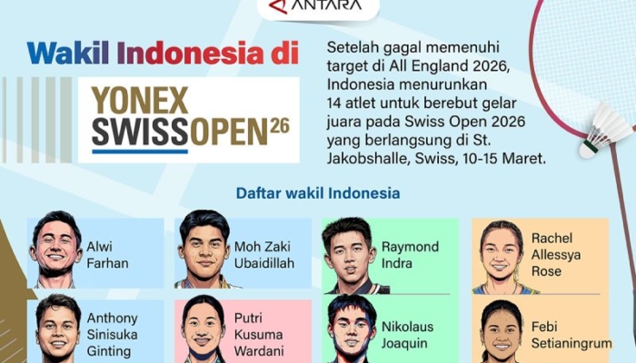 wakil-indonesia-di-swiss-open-2026