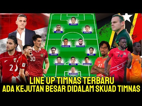LANGSUNG GEMPAR! Inilah Skuad Timnas Indonesia Terbaru FIFA Series 2026,Elkan Baggot Comeback