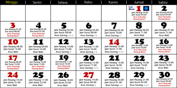 Tanggalan Mancing Mei 2026 (Mancing Laut)