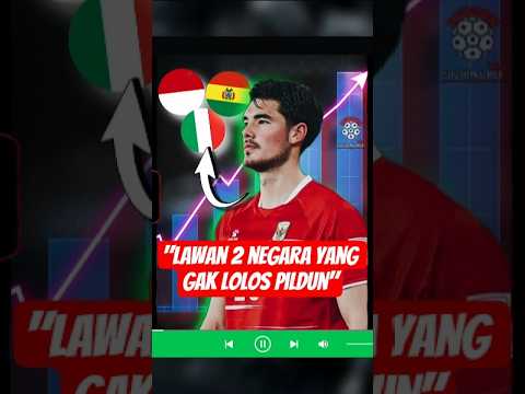 PERSIAPAN SERIUS FIFA MATCHDAY! TIMNAS INDONESIA LAWAN NEGARA YANG GAK LOLOS PIALA DUNIA 2026