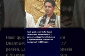 Cagub Dharma Pongrekun Nilai Hasil Quick Count Pilkada Jakarta Sebuah Kemenangan #dharmapongrekun