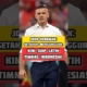 John Herdman Segera Jadi Pelatih Timnas Indonesia, walau Sudah Setahun Menganggur!
