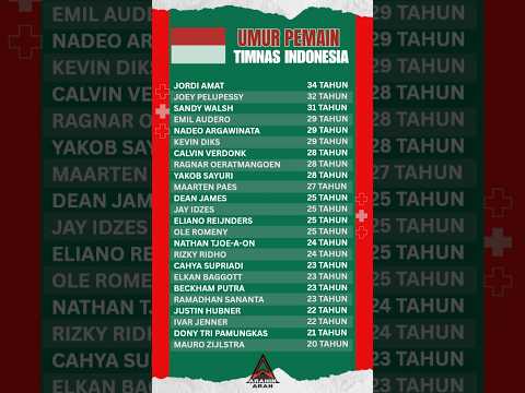 Umur Pemain Timnas Indonesia (Timnas Garuda) FIFA Series 2026 #timnas #timnasgaruda #fifaseries2026